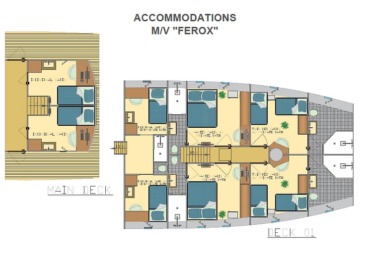 Ferox Liveaboard Unterkunftsplan