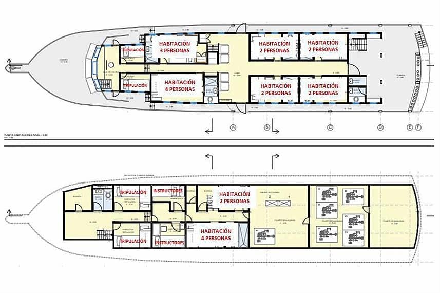Plan de la croisière Seawolf